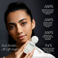 Nourishing Eye Cream