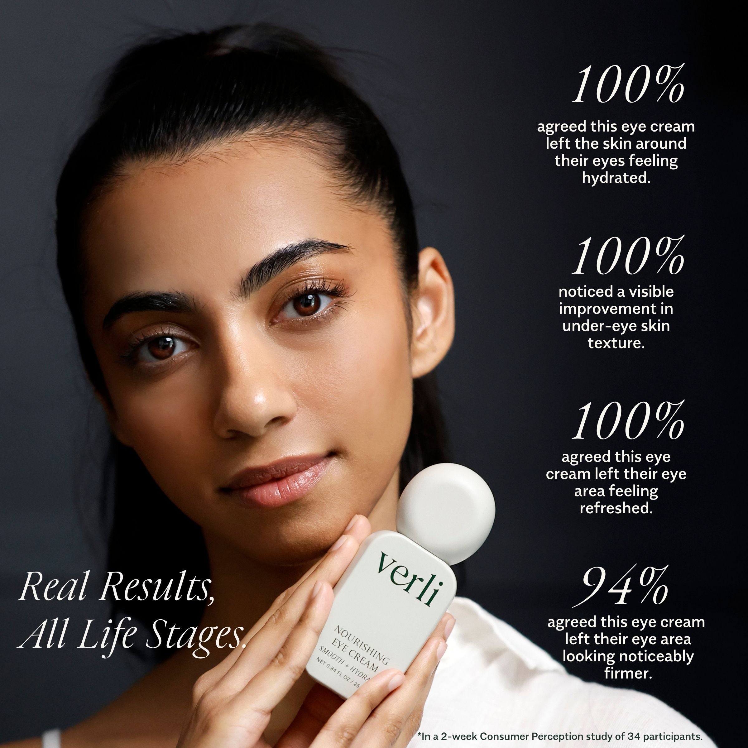 Nourishing Eye Cream