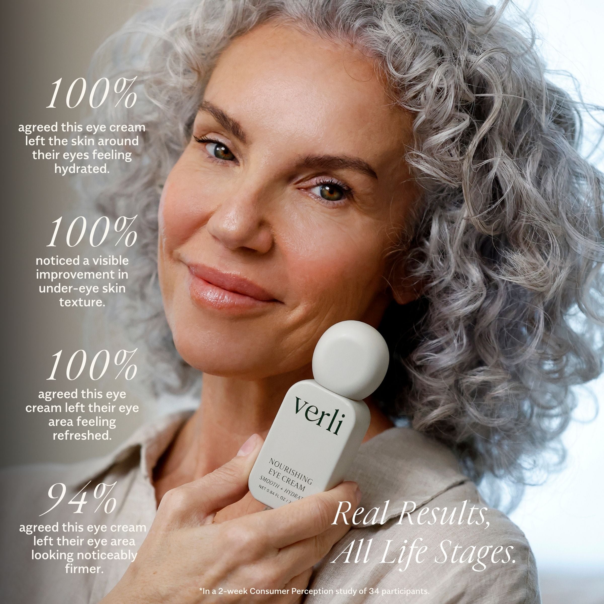 The Verli Regimen