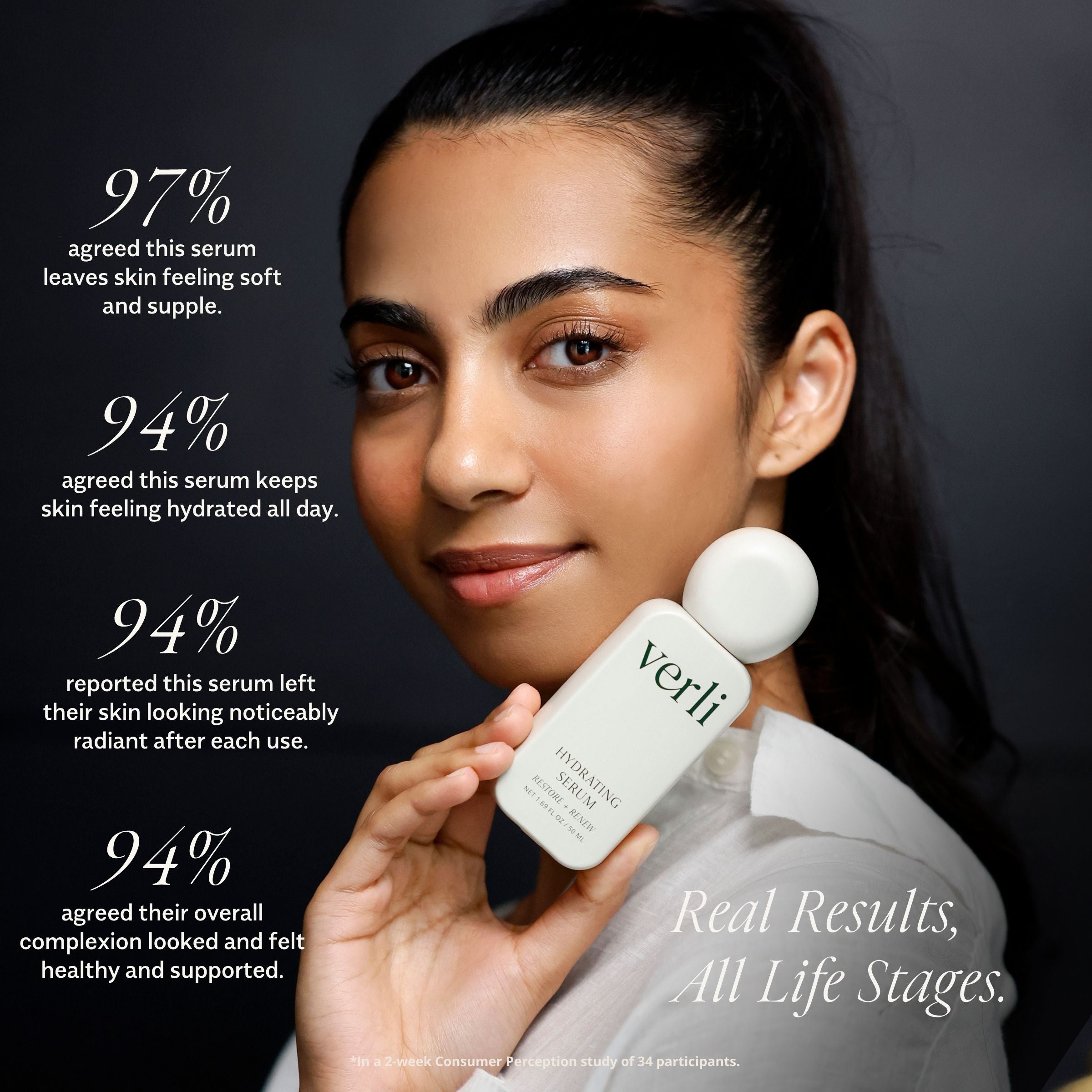 Hydrating Serum
