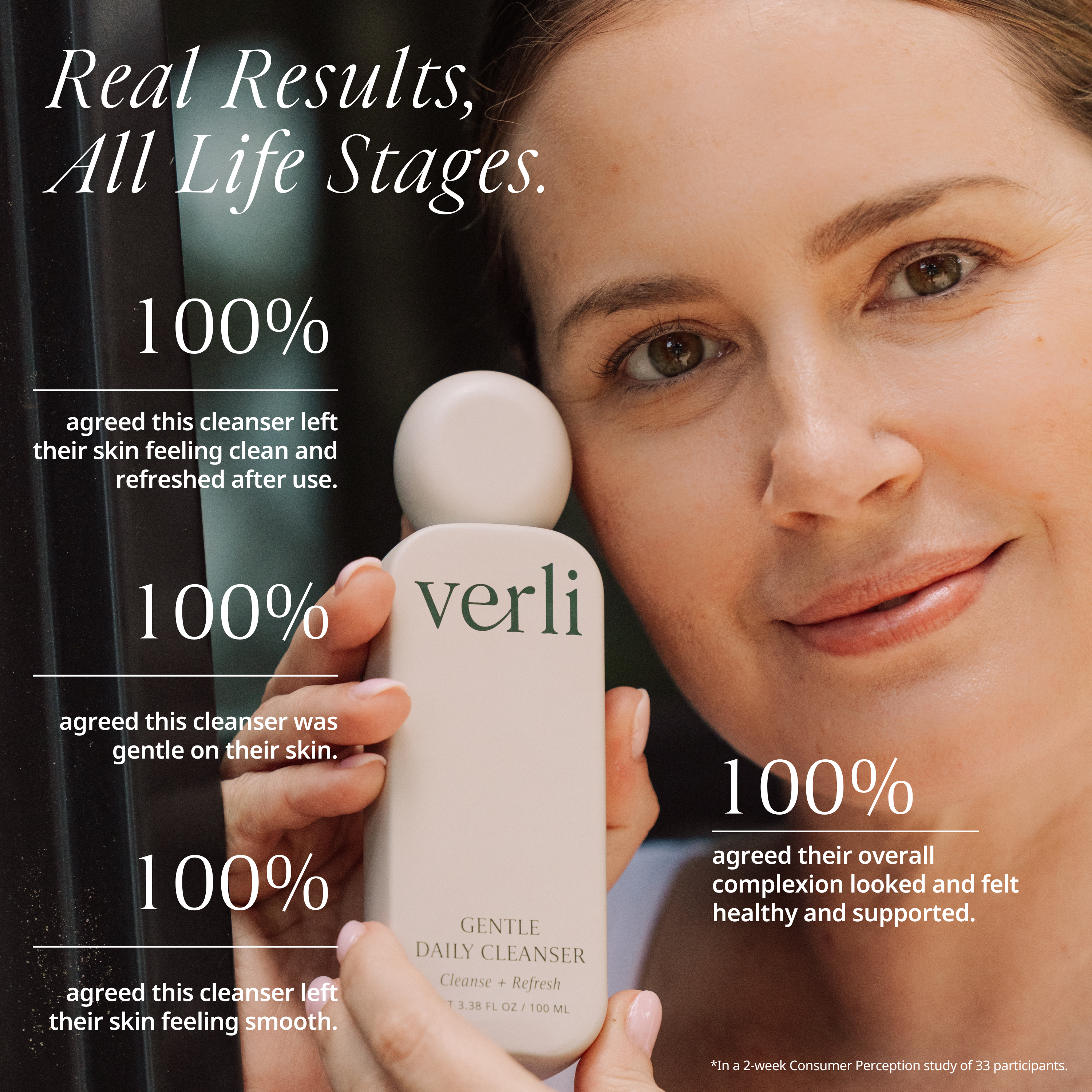Woman holding a bottle of verli cleanser with product satisfaction statistics displayed.