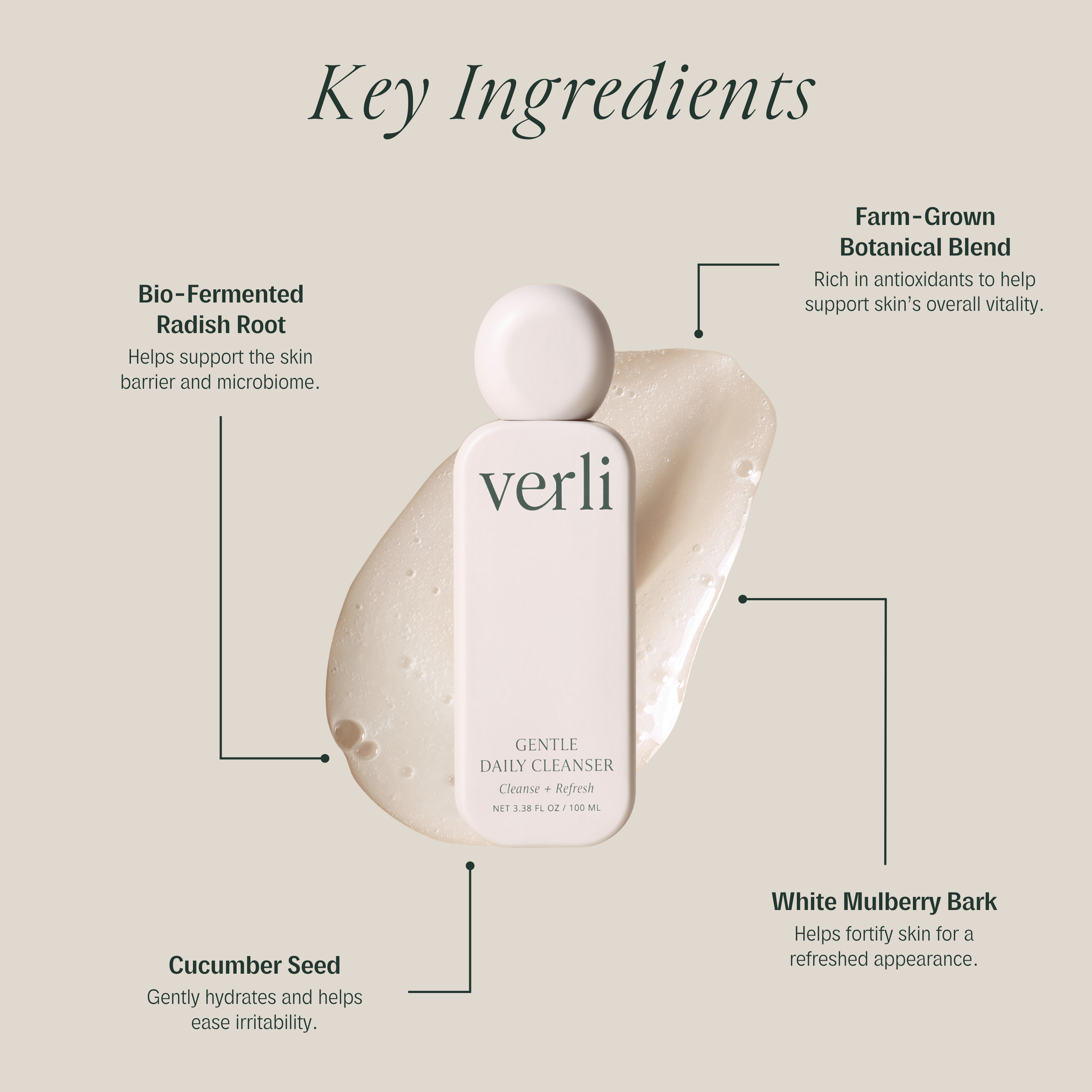 Verli Gentle Daily Cleanser with key ingredients listed on a beige background