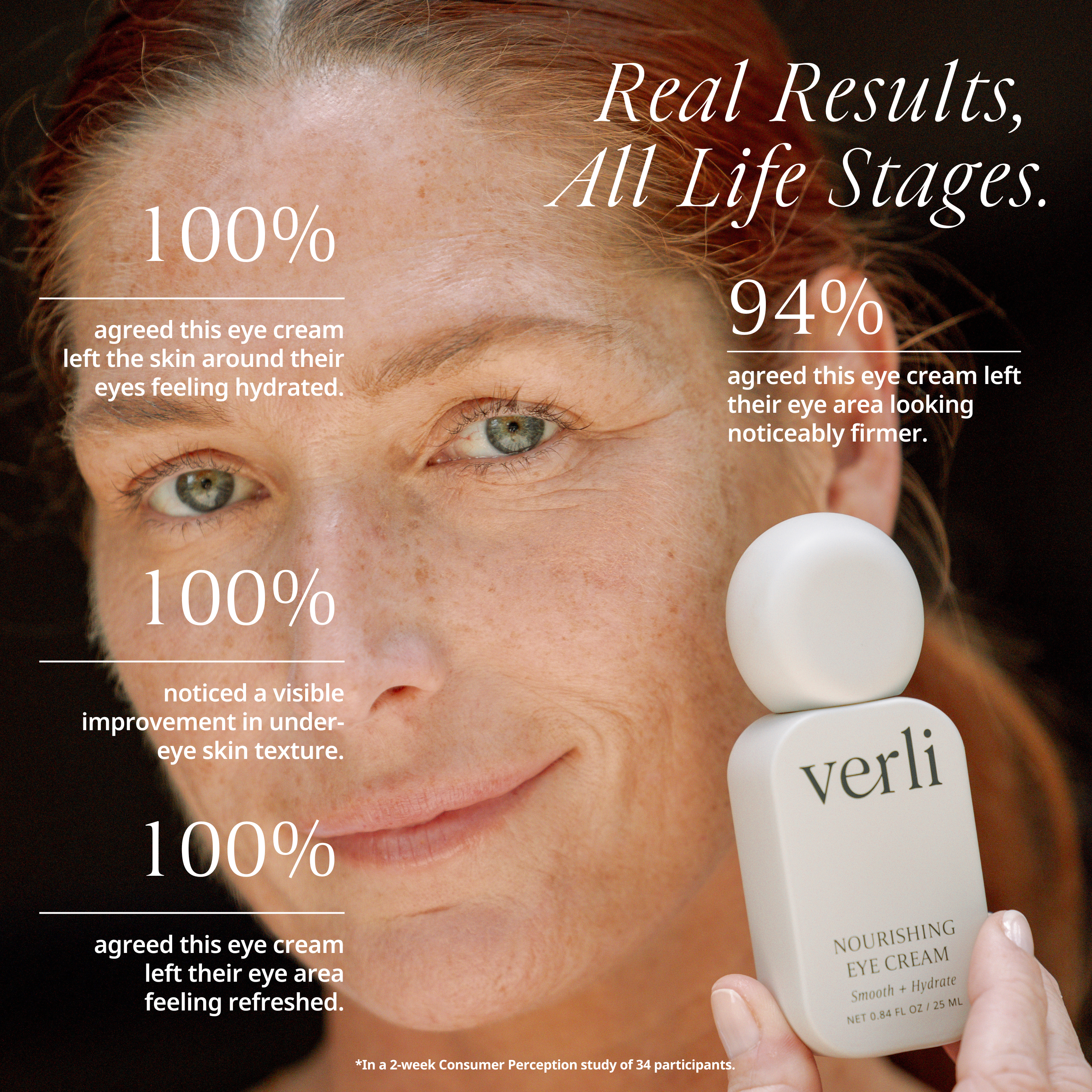 Advertisement for verli eye cream showing a woman's face with text about product effectiveness.