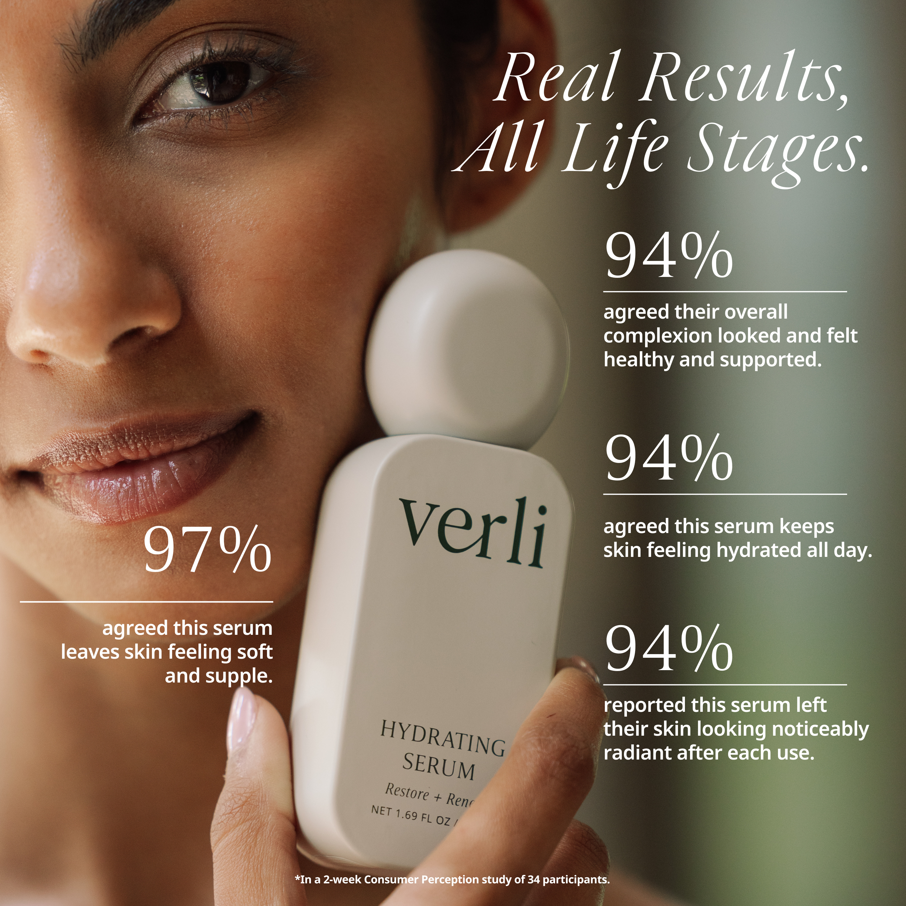 Verli serum bottle held by a person with text about product effectiveness.