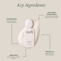 Verli hydrating serum with key ingredients highlighted on a beige background