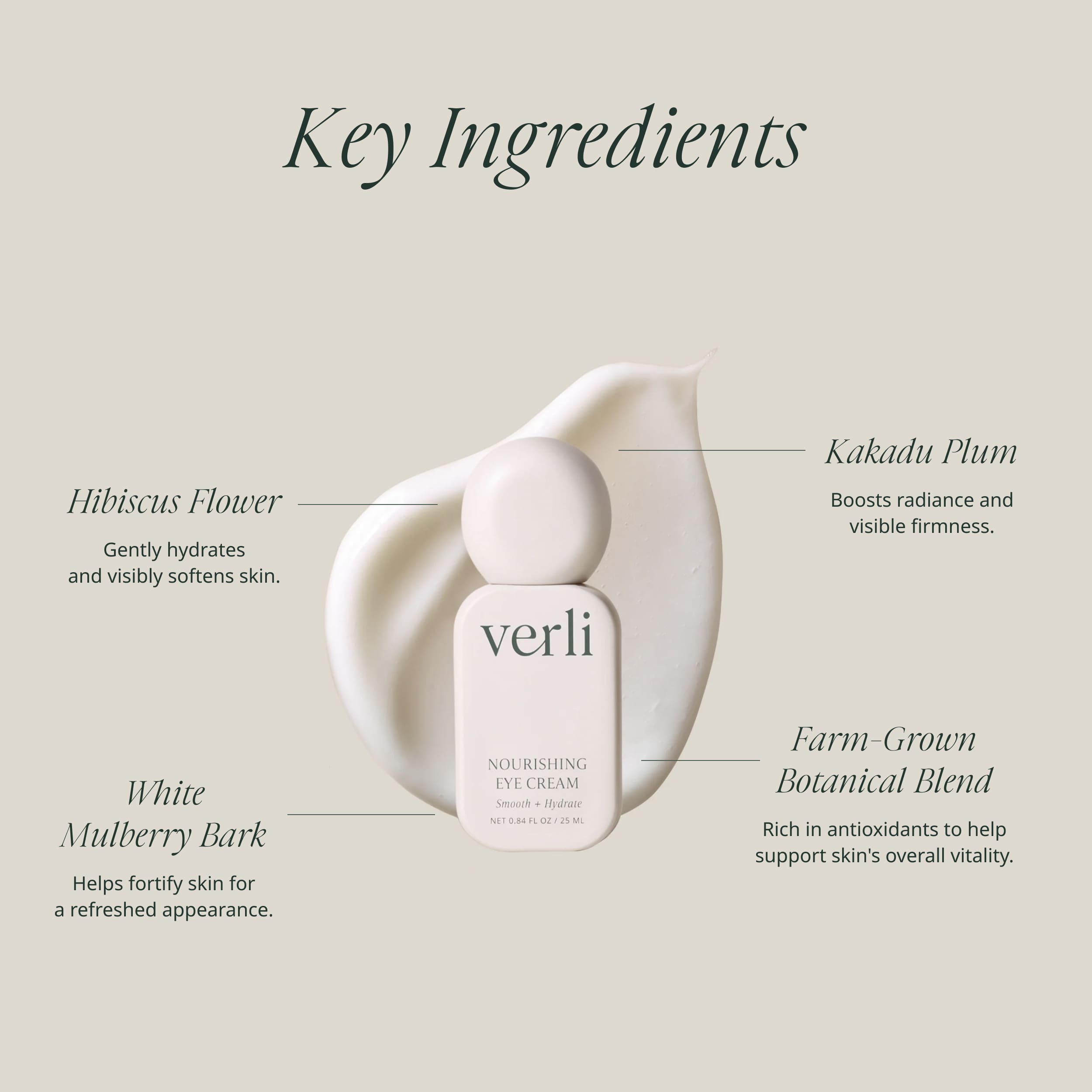 Nourishing Eye Cream