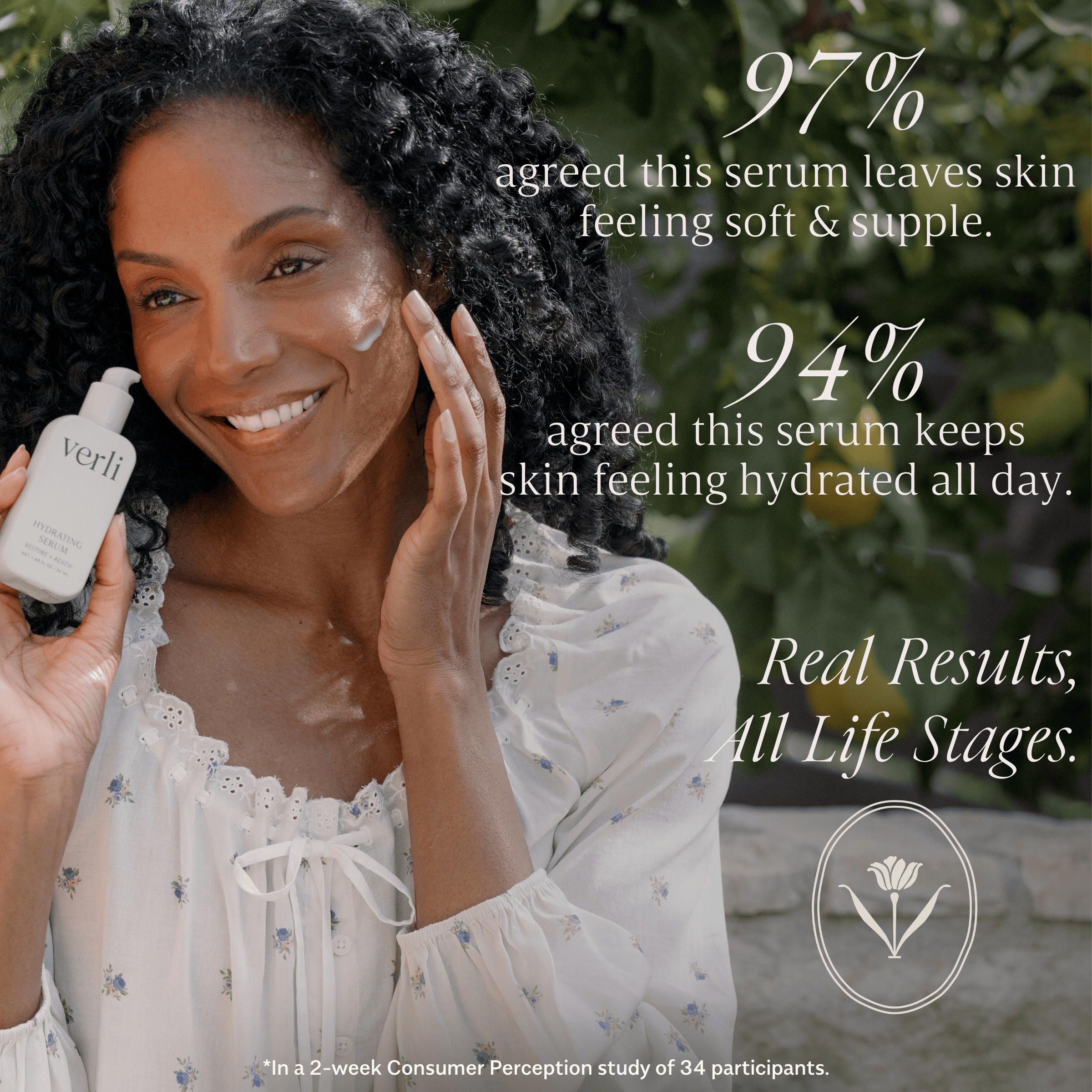 Hydrating Serum