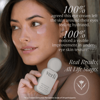 Nourishing Eye Cream