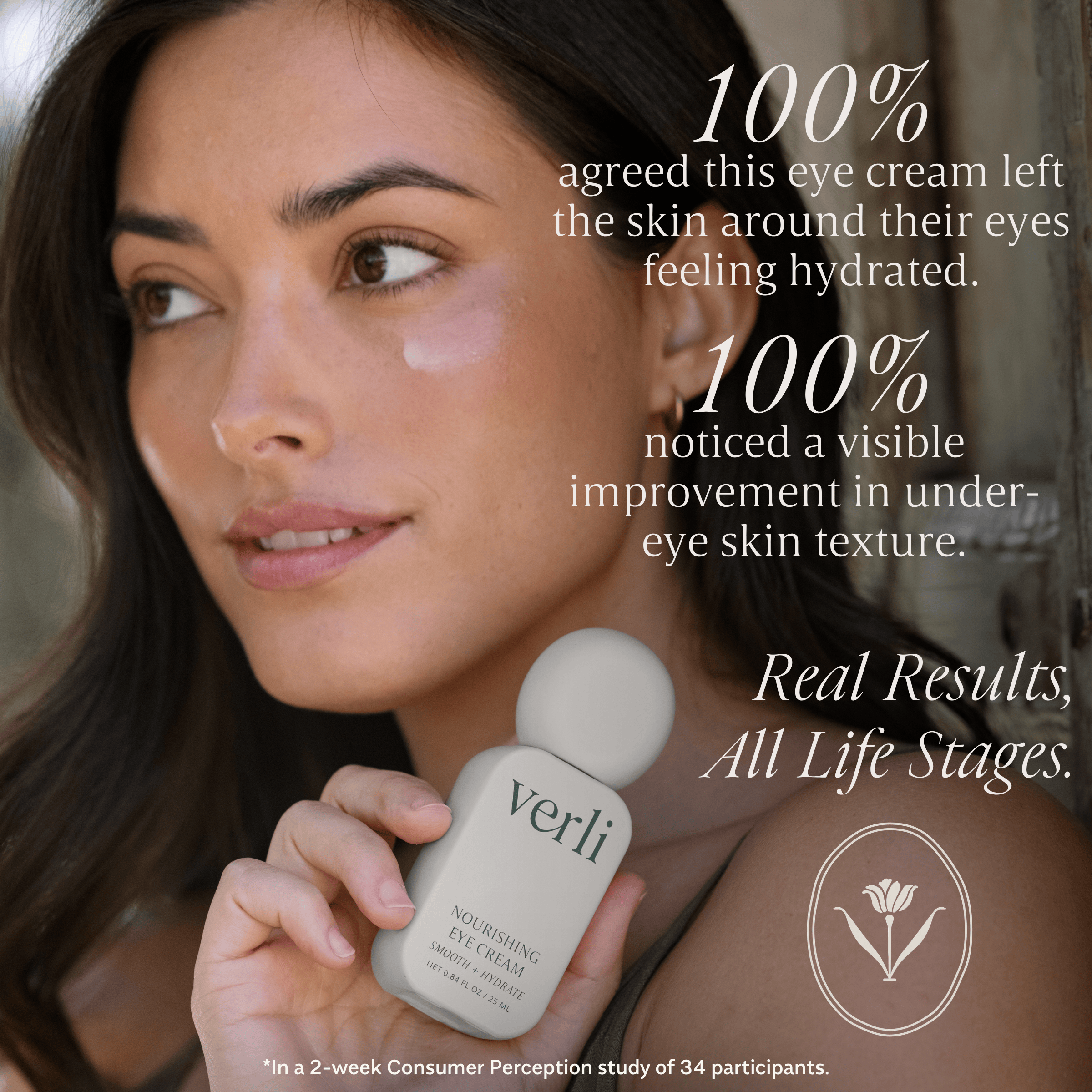 Nourishing Eye Cream