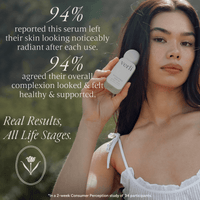 Hydrating Serum